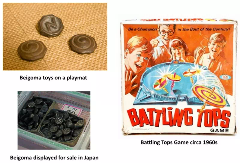 Beigoma and Battling Tops