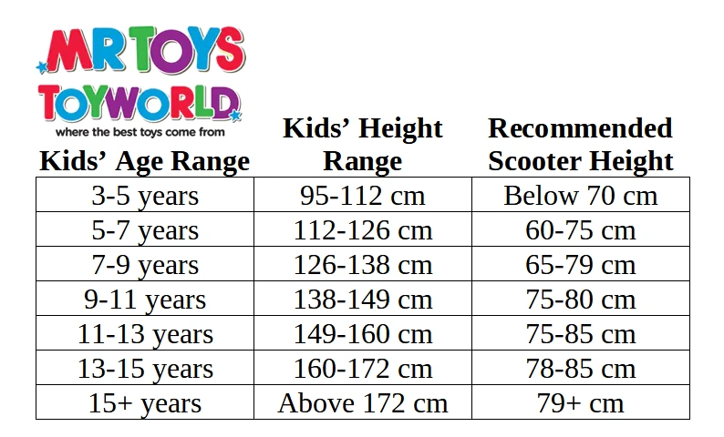 Kids' Scooter Sizes